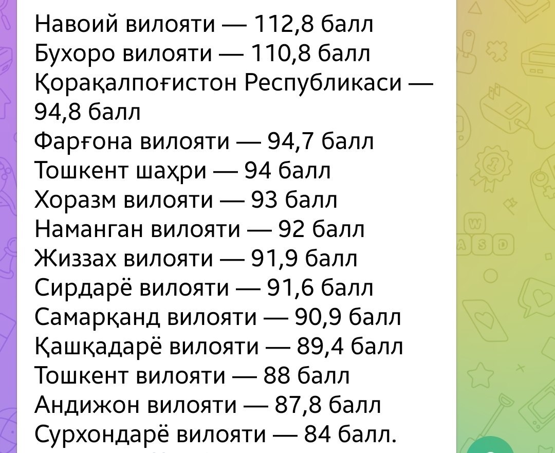 Qaraqalpaqstanlı abiturientlerdiń kiriw imtixanlarında toplaǵan balları ótken jılǵa qaraǵanda keskin ósti